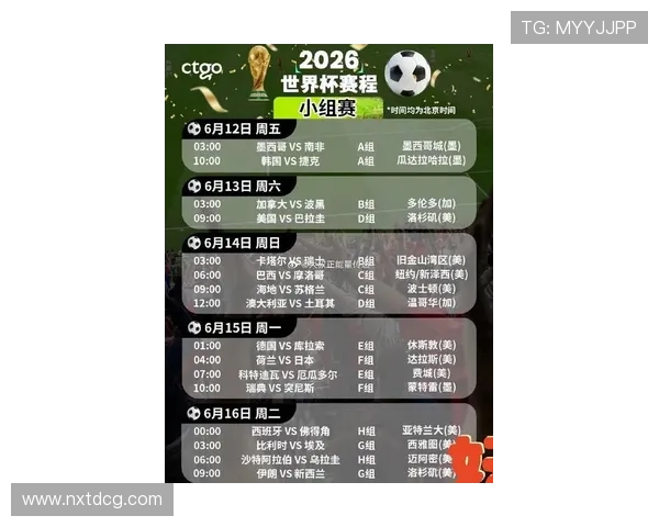 2026世界杯开战多战报出炉